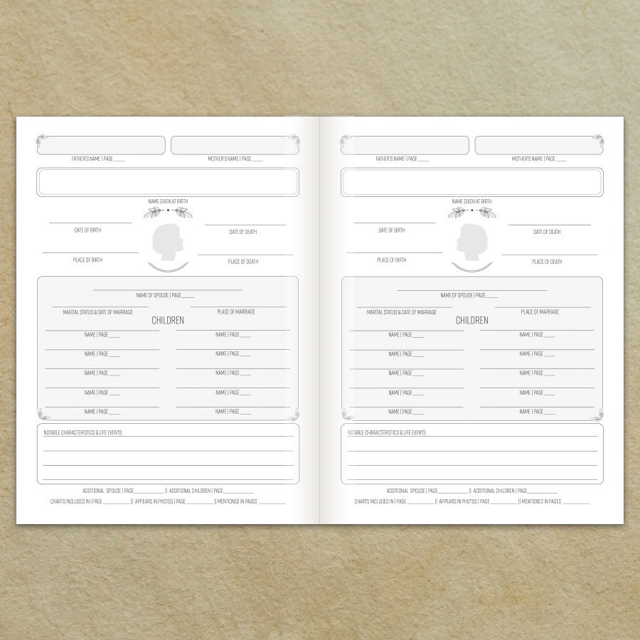 Oh Boy Love It Family Tree Genealogy Books - Many cover Variations Highly Rated!