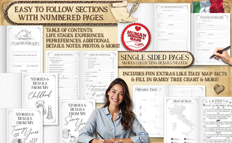 Oh Boy Love It Books, Share your Life Story Italy Collection. Family Life Story - Italian Nonna, Nonno, Mamma, Papa, Zio, Zia